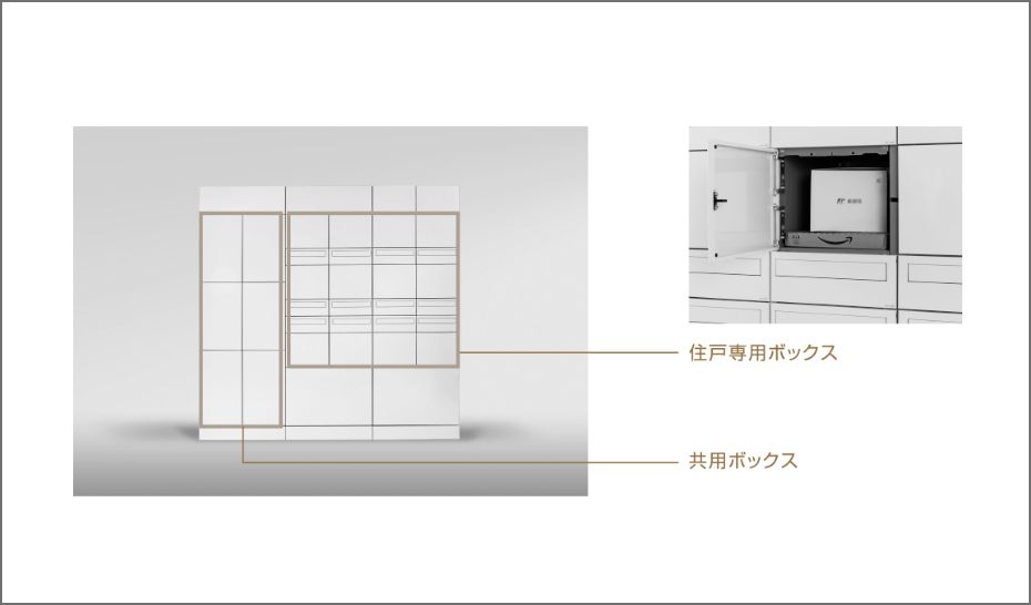 全住戸専用ボックス付宅配ボックス